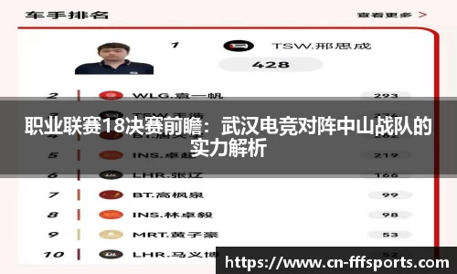 职业联赛18决赛前瞻：武汉电竞对阵中山战队的实力解析
