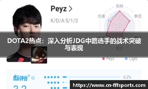 DOTA2热点：深入分析JDG中路选手的战术突破与表现