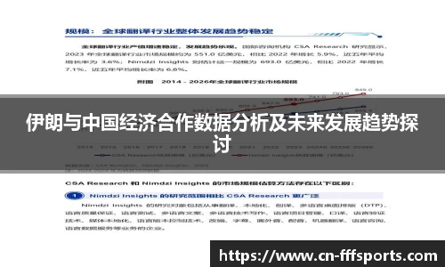 伊朗与中国经济合作数据分析及未来发展趋势探讨